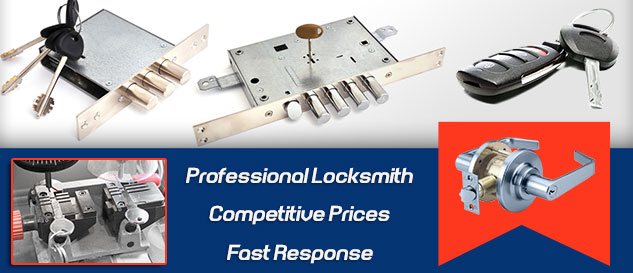 Locksmiths Anderson Banner